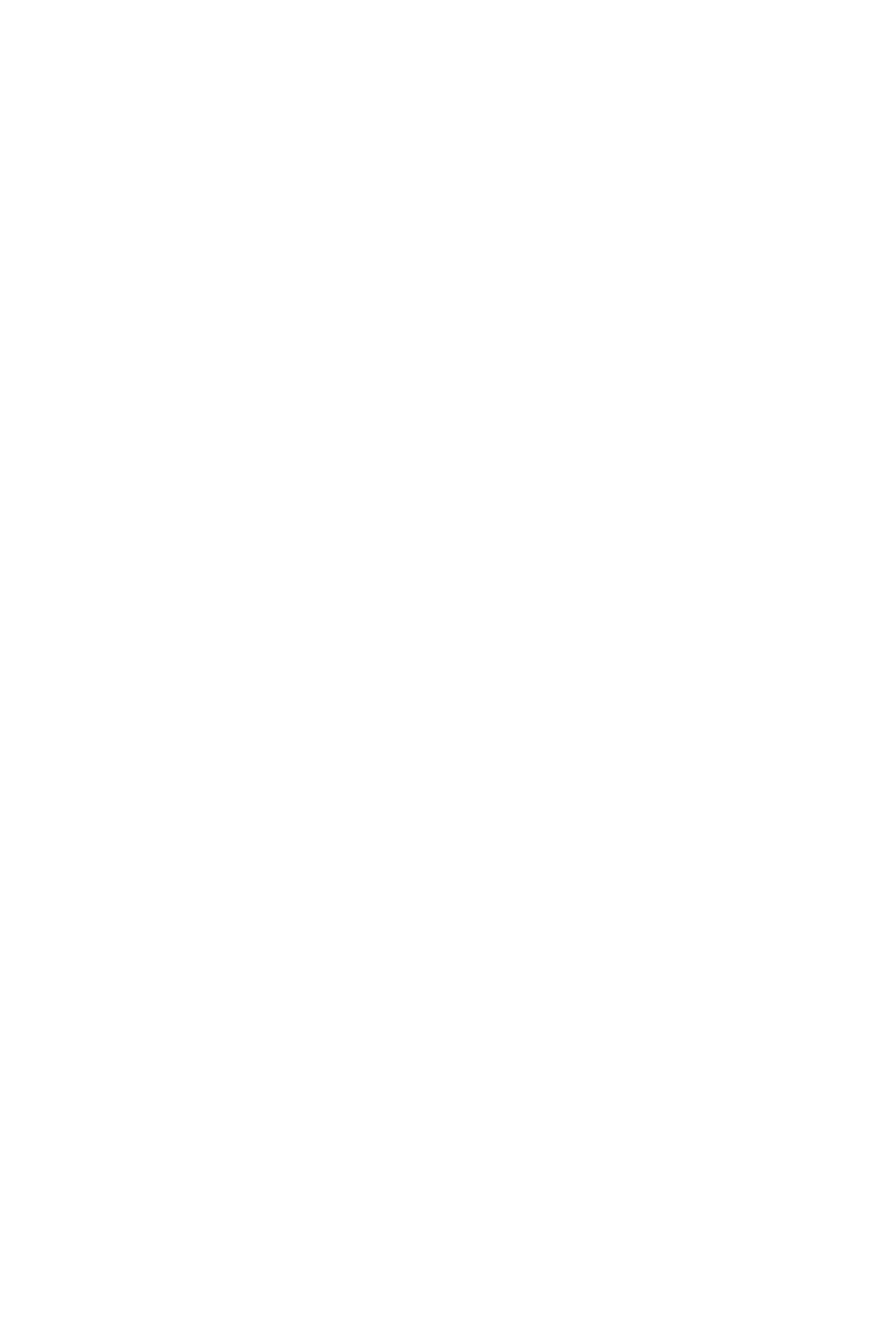 LA LA RIDE